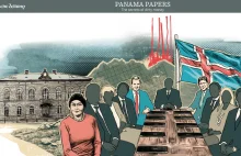 Panama Papers: Paweł Piskorski, Mariusz Walter i M. Profus. Co wiemy o wycieku?