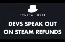 Deweloperzy gier indie a system zwrotów Steam