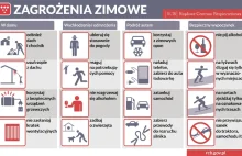 Ubiegłej zimy w Polsce zamarzło 77 osób - nie bądźmy obojętni na potrzebujących!