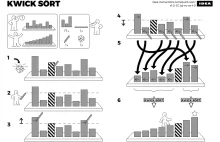 Programistyczne algorytmy w stylu obrazkowej instrukcji IKEA