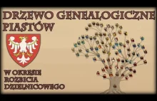 Historia na szybko-drzewo genealogiczne Piastow w okresie rozbicia dzielnicowego