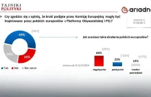 Sondaż: PiS triumfuje, choć łamie standardy demokracji. Dlaczego?