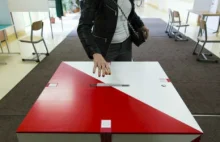 We Wrocławiu nie odbędzie się referendum obywatelskie; za mało podpisów