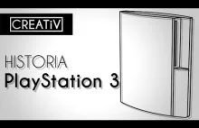 Historia konsoli PlayStation 3