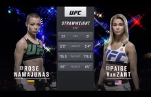 UFC 223 Free Fight: Rose Namajunas vs Paige...