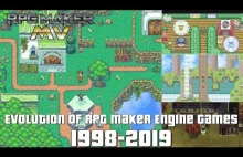 Evolution of RPG Maker Engine Games...