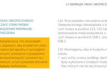 Ubezpieczasz swój dom? Okazuje się, że takie ubezpieczenie może być gó**o warte!