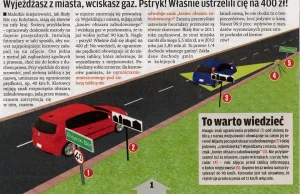 Wyjeżdzasz z miasta, gaz i pstryk