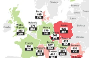 Tajny raport NIK: Gazprom dyktował nam ceny, bo negocjatorzy popełniali błędy