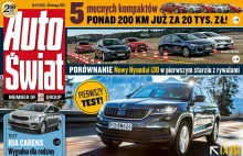 Jak oni manipulują - przegląd prasy motoryzacyjnej: Auto Świat 08/2017