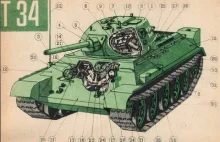 Ruskie "gniotsa nie łamiotsa" czyli T-34