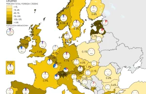 W Polsce jest najmniej obcokrajowców w całej Unii Europejskiej !!!