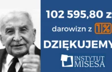 Rekord pobity! Ponad 100 tys. zł z 1% dla Instytutu a. Dziękujemy! -...