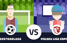 Polska Liga Esportowa osiągnęła oglądalność piłkarskiej Ekstraklasy