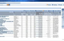 Kilka slajdów z bazy danych informacji publicznych i prywatnych firm
