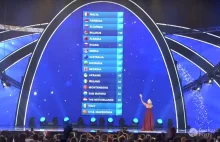 Z OSTATNIEJ CHWILI: Malta wygrała Eurowizję dla Dzieci 2015! Ta piosenka...