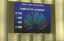 ACTA2 przyjęte! Dyrektywę o prawach autorskich przegłosował Parlament...