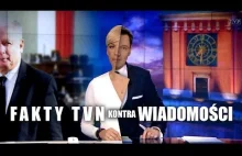 Fakty kontra Wiadomości - 10 informacji 10 różnic