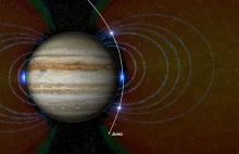 Sonda Juno bada głębię Wielkiej Czerwonej Plamy – Puls Kosmosu