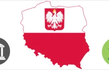 Banki w Polsce do kogo należą w 2019 roku