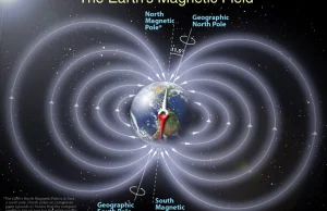 Gwałtowne zmiany ziemskiego pola magnetycznego zagrażają systemom nawigacji