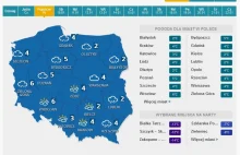 Poziom dziennikarstwa powala na przykładzie pogody