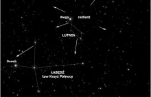 W weekend wyśmienite warunki do obserwacji meteorów - maksimum roju Lirydów