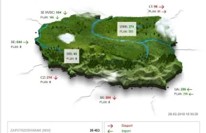 Mapa Krajowego Systemu Elektroenergetycznego