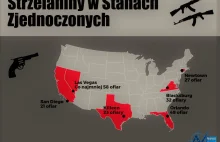 Najbardziej krwawe strzelaniny w Stanach Zjednoczonych [INFOGRAFIKA]