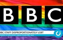 BBC - 50% zarządu dla kobiet, 15% dla mniejszości, 8% dla LGBT (do 2020)