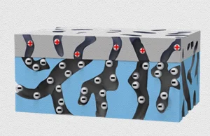 Nowa membrana może przekształcić 35,7% energii chemicznej w energie elektryczną