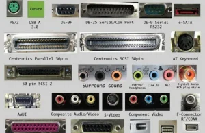 Porty, pamięci i dyski - jak je rozpoznać po gniazdach (infografiki)