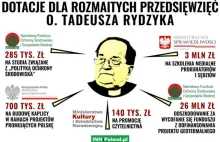 Rydzykowi wpadnie kolejna dotacja - tym razem na ochronę przyrody