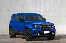 Mały Ford Bronco - nachodzi najmniejsza terenówka Forda