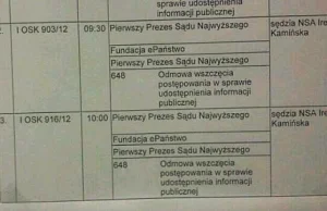 ePaństwo wygrało dwie sprawy przeciwko I Prezesowi Sądu Najwyższego!