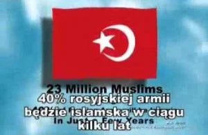 [WIDEO] Islamizacja postępuje, czas się obudzić. Czeka nas muzułmańska Europa