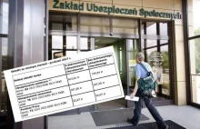 ZUS w końcu opublikował pełną "tabelkę hańby". SPORE PODWYŻKI składek.