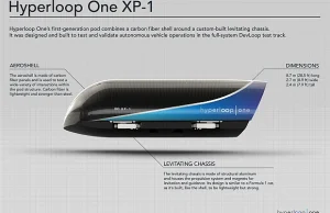 Moduł pasażerski Hyperloop One XP-1 pobił swój rekord prędkości