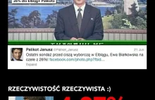 Rzeczywistość Palikota vs Rzeczywistość Rzeczywista