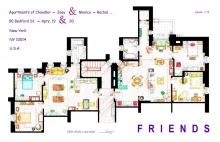 Z wizytą u „Przyjaciół” - 12 serialowych domów i mieszkań