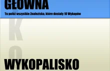 "Wykoppp !" - gra planszowa w realiach Wykop.pl