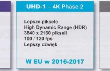 Ultra HD 4K w naziemnej telewizji naziemnej