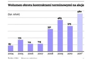 Izrael vs. Iran. Szykuje się nowa wojna?