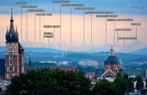 Tatry widziane z Krakowa. Zobacz opisane panoramy.