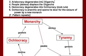 Wszystko już było.