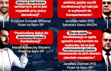 LEWICA I PiS RAZEM RAMIĘ W RAMIĘ PRZECIWKO KONFEDERACJI