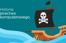 Historia piractwa komputerowego