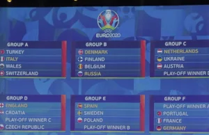 Terminarz Euro 2020. Kiedy zagrają Polacy?