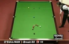 Najszybszy break 147 punktowy w historii w snookerze