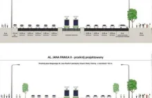 Drogowe trzęsienie ziemi. Najbardziej kontrowersyjny projekt w Warszawie...